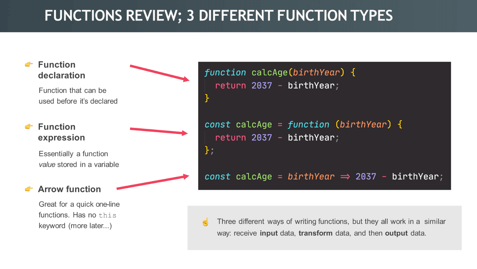 Functions